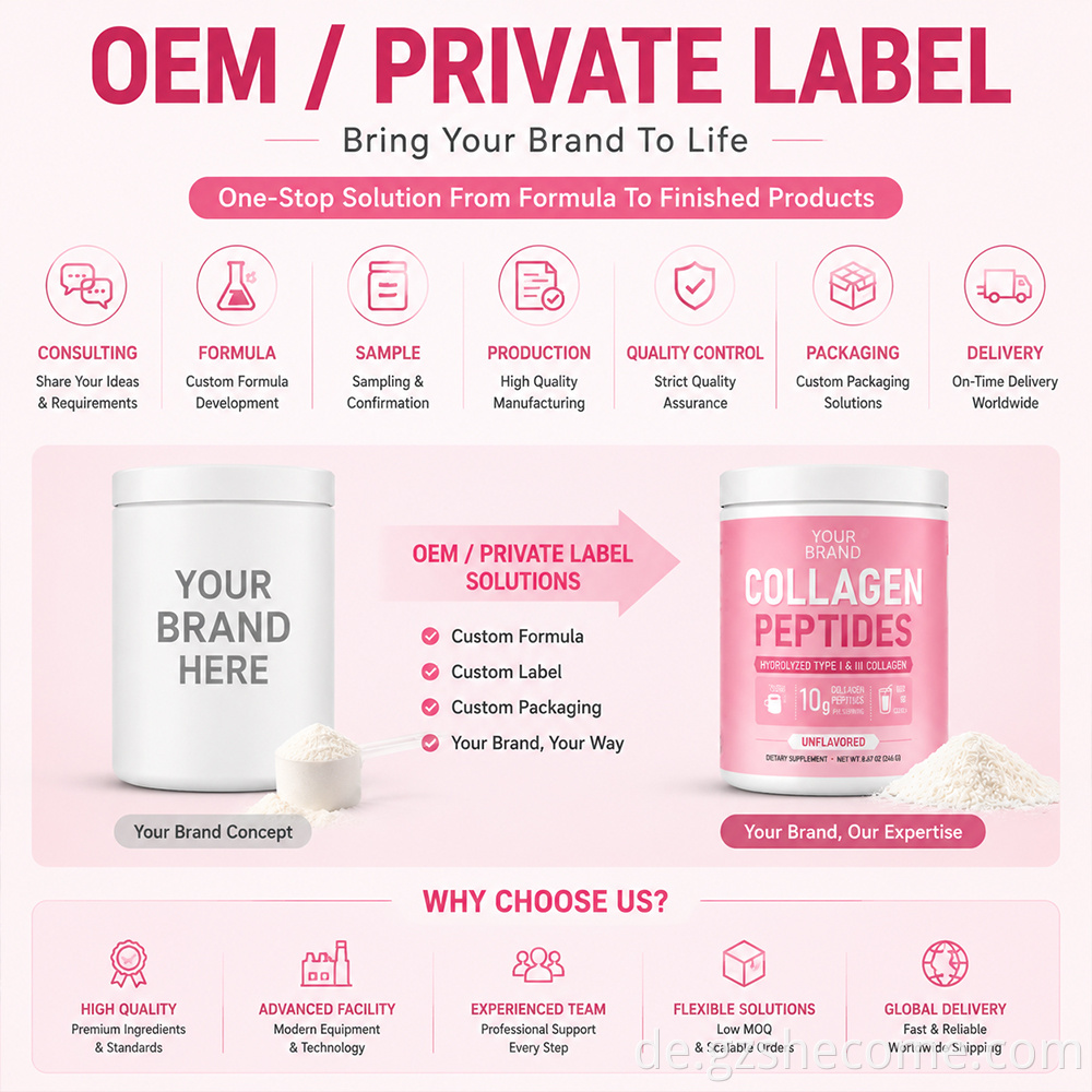 Collagen Peptides Powder7
